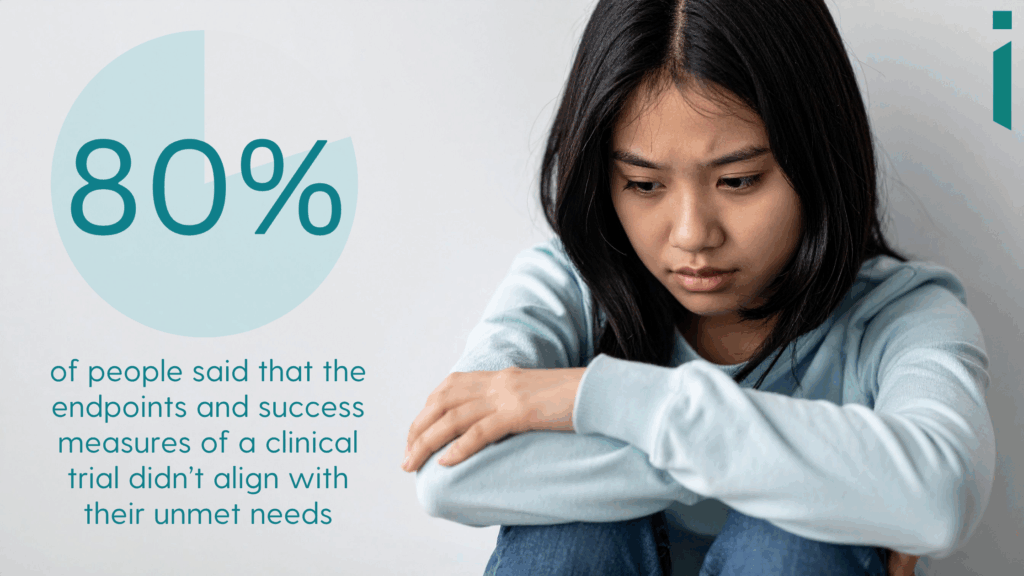 Poll revealing results with a young woman looking sad