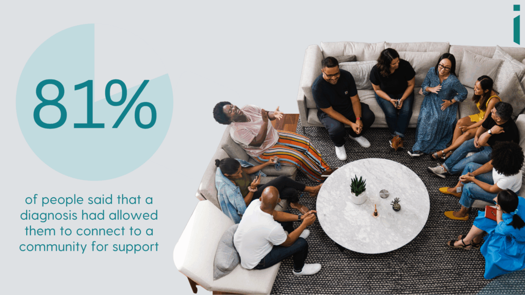 Image of people sitting round chatting to denote community support