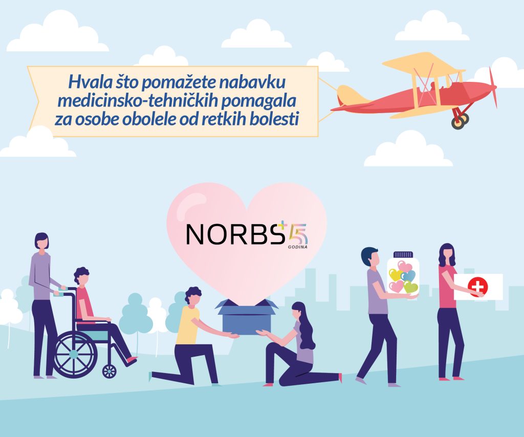 NORBS plus advertisement