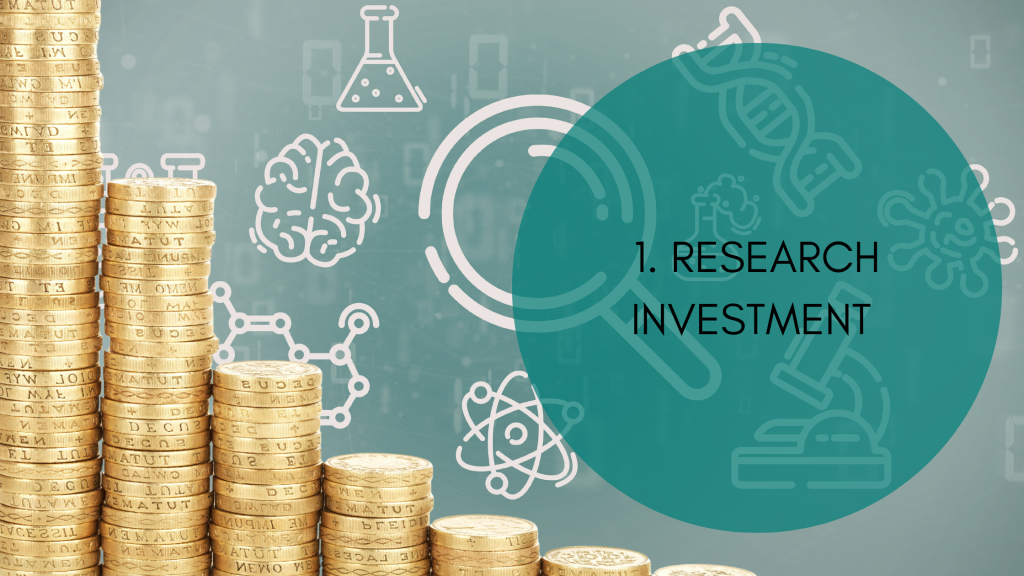 Photo of piles of pound coins in front of a background with medical symbols to denote research investment