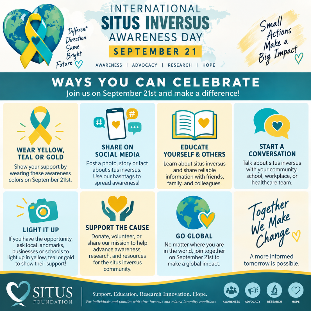 Image of International Situs Inversus Awareness Day poster